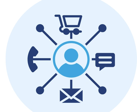 Broad Magento platform capability