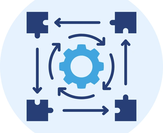 Dedicated Development Resource