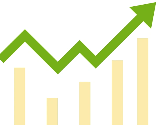 Performance aligned with growth